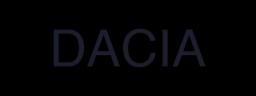 Logo Dacia